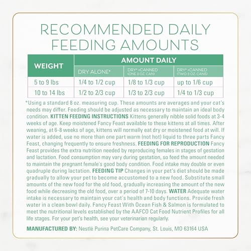 PURINA FANCY FEAST DRY CAT FOOD WITH OCEAN FISH AND SALMON – 3 LB. BAG