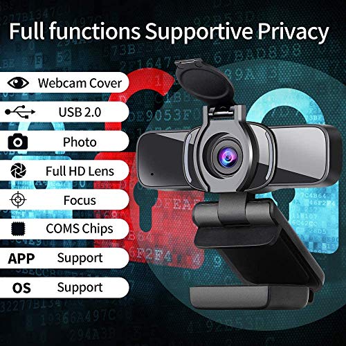 LarmTek-1080P-WebcamUSB-WebcamHD-Computer-Camera-for-Video-Calling-and-Recording-Support-for-ConferencePCMacLaptopMacBookTablet-Camera-Built-in-Mic-and-Privacy-Cover