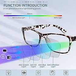 Fetrrc Reading Glasses Blue Light Blocking for