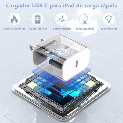 Rantuia 20W Cargador Tipo C, 1.8M Cable USB C Carga Rapida Tipo C, Cargador C Compatible con iPhone 17 16 15 Pro MAX/Galaxy S25 Ultra/S25+/S25/S24 Ultra/S24+/S24/S23 Ultra/S23+/S23, iPad (White)