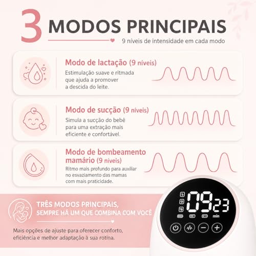 Bomba Extratora de Leite Elétrica Portátil Wearable Recarregável Silenciosa com Tela LED USB para Amamentação
