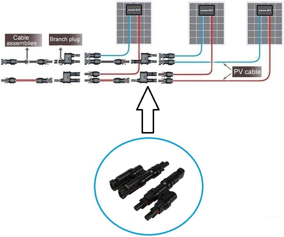 LINKPAL Branch Connectors Connectors Y Connector in Pair MMF+FFM for Parallel Connection Between Solar Panels … (1 Pair): Garden & Outdoor