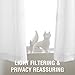 Lazzzy Kitchen Curtains Cafe Curtain Set for Living Light Filtering Tier Curtains Bedroom Window Curtain for Bathroom Door Curtains Thermal Insulated Drapes 24 Inch 2 Panels White