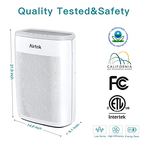 AIRTOK Air Purifier for Home Large Room Office up to 1100ft² H13 True HEPA Air Filter Cleaner for Smoke, Dust, Odors, Pet Dander 25dB Quiet (Available for California)