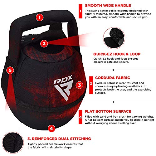 RDX-Kettlebell-Gewicht-mit-Griff-Fitness-Bodybuilding-Workout-Krafttraining-Wettkampf-Kugelhantel-fuer-Rundgewicht-Schaukeln-Kniebeugen-Schnappen-und-Kraftaufbau-Gewichtsvarianten-2kg-12kg