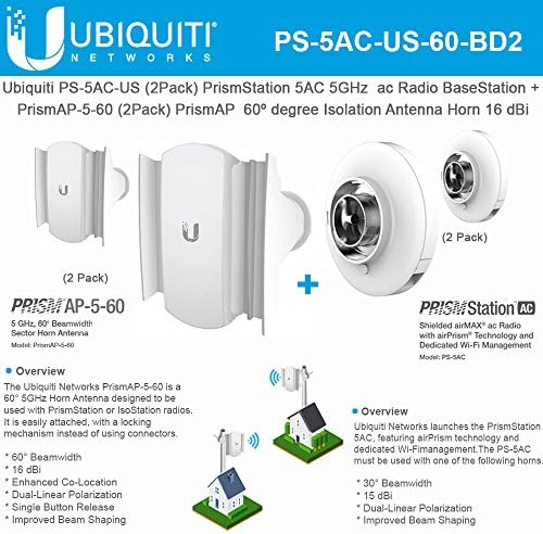 Ubiquiti PS-5AC US (2 Units) PrismStation 5AC 5GHz Shielded airMAX ac Radio Base Station + PrismAP-5-60 (2 Units) PrismAP 60 degree Isolation Antenna Horn