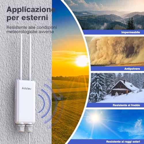 AdaLov Gigabit Outdoor Wireless Access Point, Long Range WiFi Access Point, 1200Mbps Dual Band 2.4/5.8GHz, Waterproof IP66, WiFi Repeater for Shop/Garden/Garage/School/Camper,48V PoE