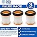 Fette Filter - Fabric Vacuum Filter Compatible with Shark ION W1 Cordless Handheld Vacuum WV200, WV201, WV205, WV220. Compare to Part # XHFWV200 (Pack of 3)