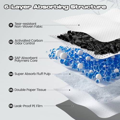 DOGGO DOUG Dog Pee Pads for Dogs XXL 30"x36" Charcoal Puppy Pads 50 Counts Extra Large Disposable Activated Carbon Super Absorbent Full Edge-Wrapping Odor-Control Training Pads with Adhesive Tabs