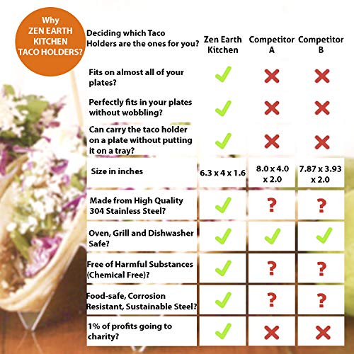 image for Stylish Taco Holder By Zen Earth Kitchen – Set Of 4 Stainless Steel 