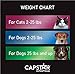 Capstar Fast-Acting Oral Flea Treatment for Large Dogs, 6 Doses, 57 mg (26-125 lbs)thumb 2