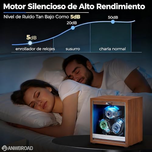Caja Relojes Automáticos para 3 Relojes