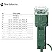 Outdoor Power Stake with Countdown Timer, 3-Outlet Power Strip with Weatherproof Covers, ETL Certified, Green