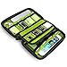 Aprince Digital Gadget Case Waterproof Memory Card Case, Designed for External Hard Drive,USB Flash Drives,Power Banks - Best for Traveling