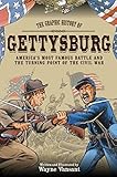 Gettysburg: The Graphic History of America's Most Famous Battle and the Turning Point of The Civil War (Zenith Graphic Histories) by