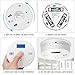 Carbon Monoxide Detector Gas Detection, WJZXTEK Digital Display Carbon Monoxide Alarm, Electronic Equipment, Power Detection Equipment, Alarm Clock Warning (1 Pack)