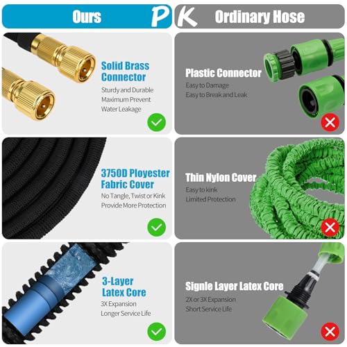 30m Expandable Garden Hose with 8 Spray Models Fits 1/2" and 3/4" Taps Durable Metal Fittings for Garden Cleaning, Car Washing, Watering (Black)