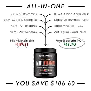 multivitamin upset acids bcaa bariatric digestive electrolytes