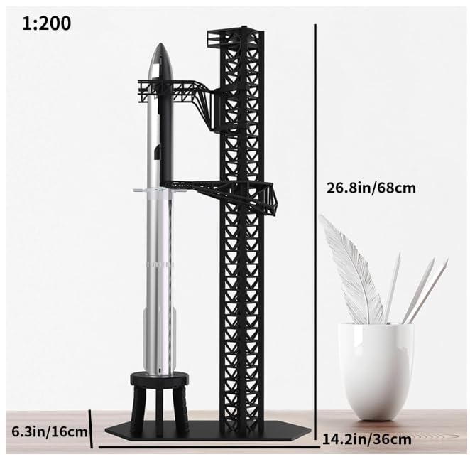 BiKiBao SpaceX Starship Rocket Model Set NASA Model - Spacecraft Heavy Falcon 9 Booster Launcher Static Model - Desktop Ornament Collectible Gift for Space Lover (Starship Model Set（Replica）)