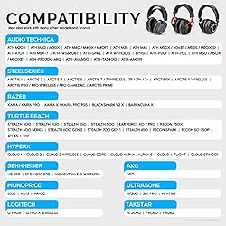 Brainwavz Velor Replacements Ear Pads - for