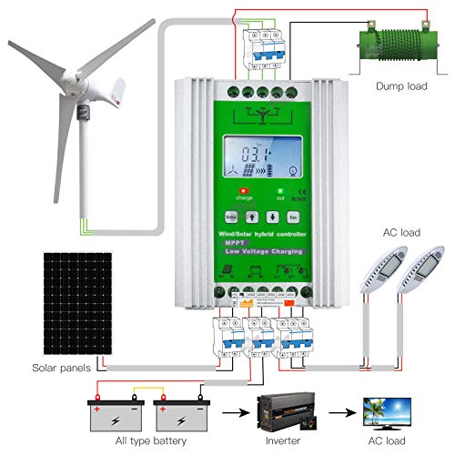 Original Factory 1400W 12V/24V Off Grid MPPT Wind Solar Hybrid Charge
