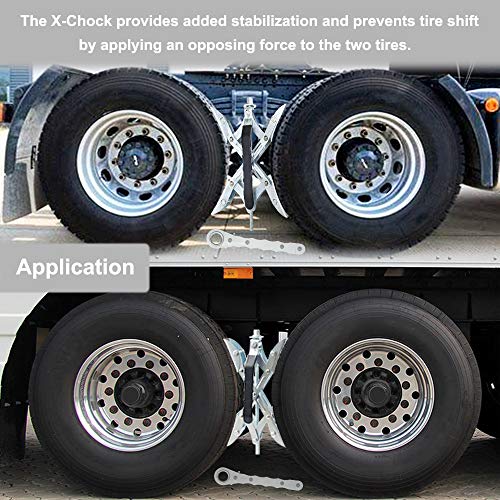 LEDKINGDOMUS XChock Wheel Stabilizer, RV Tire Stabilizers Locking