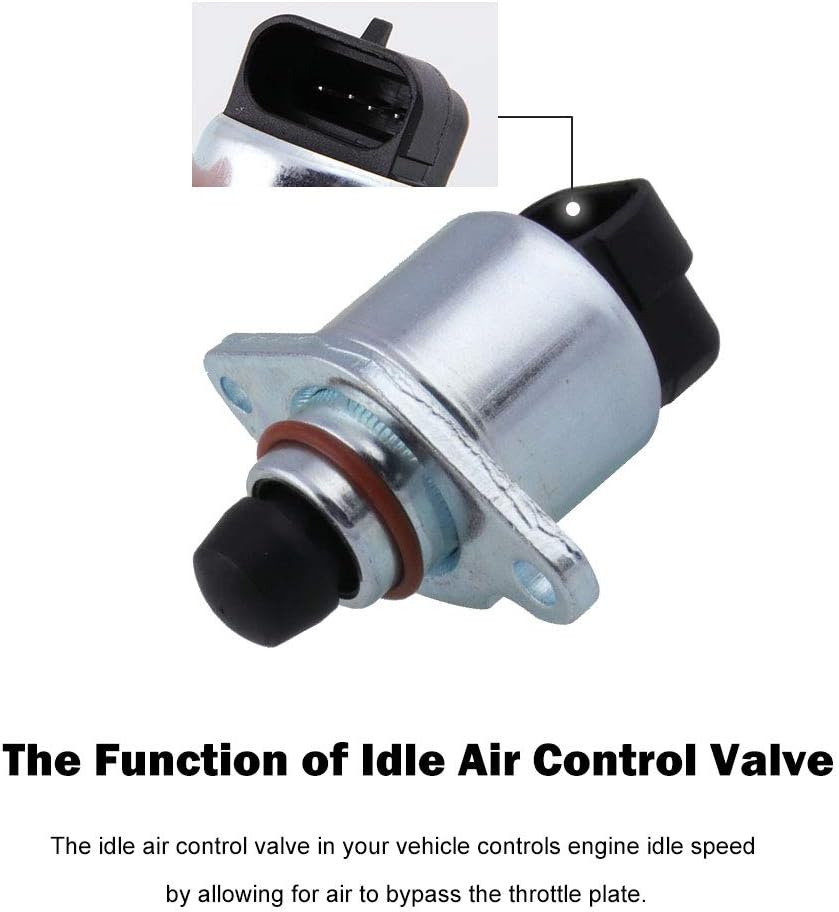Ryanstar Iacv Idle Air Control Valve Ac234 And Tps Throttle Position Sensor For Chevy Silverado Tahoe Gmc Sierra Yukon Cadillac Escalade Replacement Parts Automotive