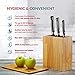 Alzurius Knife Block Without Knives, Kitchen Knives Holder Stand and Organizer, Hygienic and Safe Storage, Eco-Friendly Rubberwood Countertop Rack, Safe and Universal Protection of 10-12 Knives