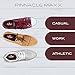 PowerStep Pinnacle Maxx Orthotic Insoles - Orthotics for Overpronation with Maximum Stability & Comfort - Firm + Flexible Angled Heel Style to Help Flat Feet - Heavy Duty Inserts (M 3-3.5 W 5-5.5)
