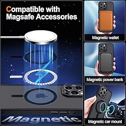 Hython Case for iPhone 12 Pro Max Case Magnetic