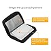 Kupton Memory Card Case Kit Water-Resistance Protection Carrying Case Box 24-Slot + Pouch Zippered Storage for SD SDHC SDXC Micro SD CF Card