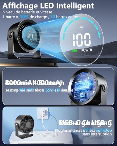DDKJ Silent Desk Fan 20 dB,100 Adjustable Speeds,360° Rotation of Air Flow, LED Display, 4000 mAh Battery, 3.5-13 Hours Battery Life with Connected Works for Bedrooms, Dorm Rooms and Kitchens