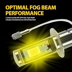 AUXLIGHT H3 LED Fog Light DRL Bulbs, 3000 Lumens