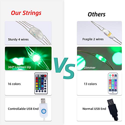 GLODD Multicolored Fairy String Lights Waterproof 16FT 50LEDs String Lights with IR Remote USB Plug 16Colors 5Modes for Bedroom Wedding Christmas Backyard Porch Balcony Party