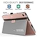 MoKo Case for All-New Amazon Fire HD 8 Tablet (7th Generation, 2017 Release Only) - Slim Folding Stand Cover for Fire HD 8, Rose Gold (with Auto Wake / Sleep)