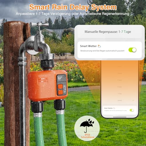 XinFuture Irrigation Computer WLAN 2 Outputs with 300 Metres RF, Strong Wall Penetration, Smart Irrigation Clock with App & Alexa Language, Automatic Watering System Rain Delay for Garden