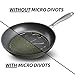 Bialetti Impact, 07556, textured nonstick surface, oil distribution,8 and 10 inch fry pan 2 pack, gray