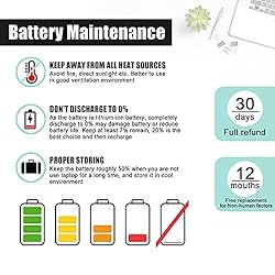 BOWEIRUI 7WNW1 Laptop Battery Replacement for Dell