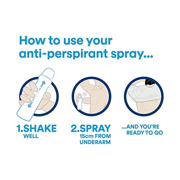 Sure Advanced Protection Strong Dry Antiperspirant Deodorant Spray For Men, Clean And Long Lasting Freshness, Anti Sweat…