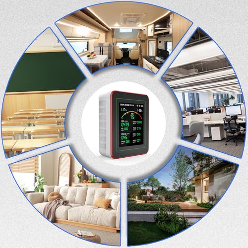 15 in 1 Indoor Air Quality Meter with App - 2 Chip Sensors Accurate CO2,PM2.5/PM10,HCHO,TVOC | Real-Time Alerts and Health Analysis | Easy Read, Ideal for Home, Office
