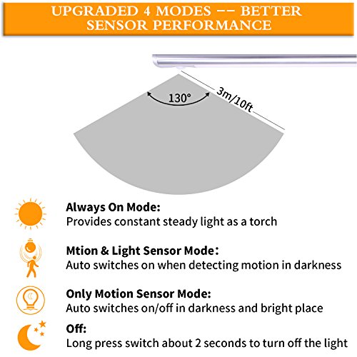 Motion Sensor Light Wireless 33-LED Build 240mm Bar USB Rechargeable Battery 3M Magnetic Tape 4 Modes Portable DIY Stick-on Anywhere Night Light Cabinet/Closet/Wardrobe/Stairs/Step Light (Warm White)