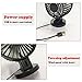 Small Personal USB Table Fan,Portable Mini USB Desk Quiet Fan 2 Speed Modes Dual Blades for Room Office Desktop By I-pure items