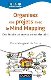 Organisez vos projets avec le Mind Mapping