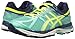 ASICS Women's Gel-Cumulus 17 Running Shoe, Aqua Mint/Flash Yellow/Navy, 8 M US