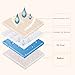 Natural Colored Cotton Waterproof Sheet,Baby Crib Pee Pads Or Incontinence Bed Pad Pack N Play Mattress Protector for Child Adults and Pet (L)