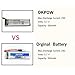 OKPOW 5pcs Rechargeable Lipo Batteries with Charger for Selfie Drones JJRC H37 H31 Eachine E50 K110 RC Quadcopter 3.7v 550mAh