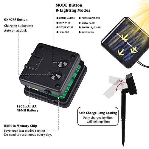 2-Pack 39ft 100-LED Solar String Lights Outdoor, 8-Lighting Modes Solar Christmas Lights Waterproof Green Wire Purple Halloween Lights for Outdoor Garden Party Wedding Halloween Decorations(Purple)