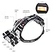 LED Headlamp,8000 Lumen Bright Headlight,4 Modes with Rechargeable Batteries,Waterproof HeadTorch for Camping, Hiking, Hunting,Fishing, Running