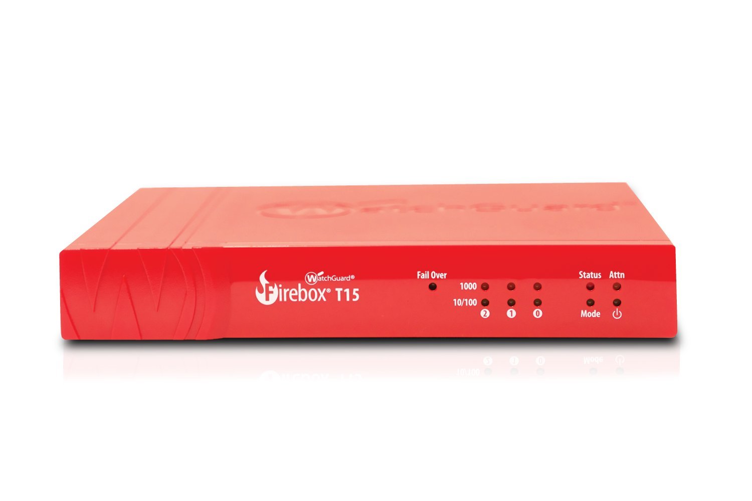 Best Utm Network Security Appliances