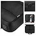 Travel Makeup Bag【Newest 2019】, ETEREAUTY Portable Cosmetic Case Train Bag with 3 Individual Cases, Premium Makeup Organizer Bag for Makeup Brushes Toiletry Jewelry Digital Accessories（Black）